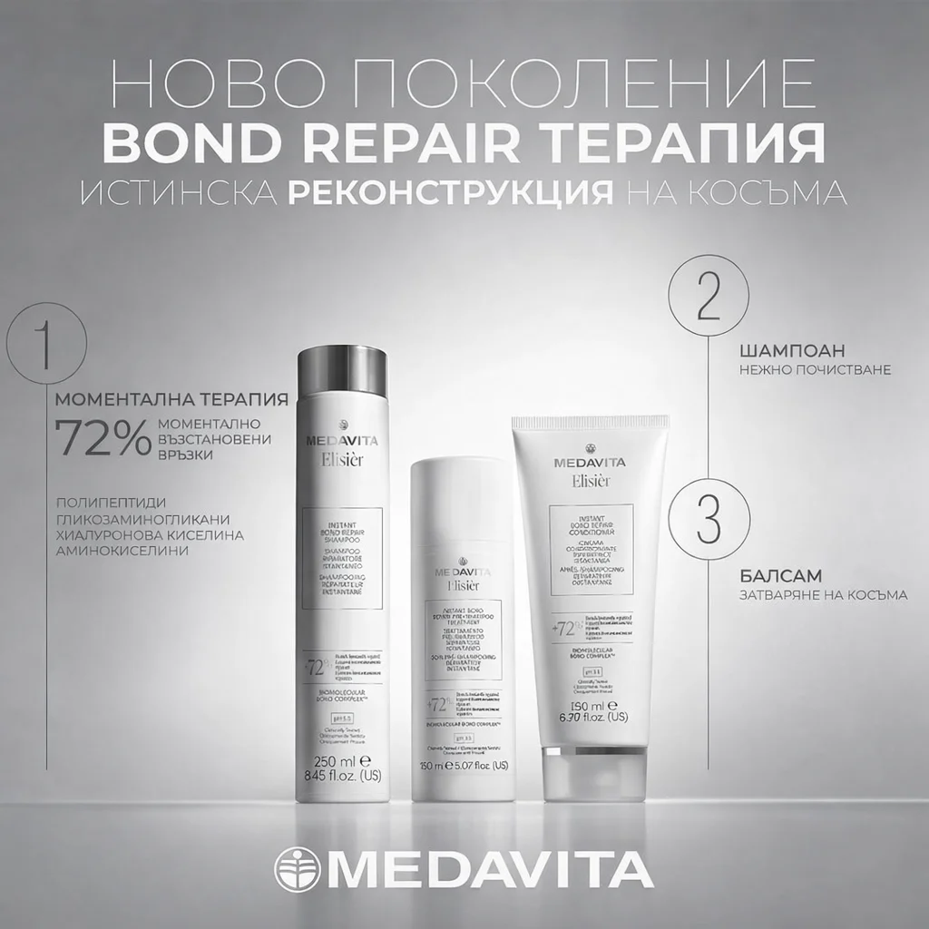 Магазинът medavita.bg